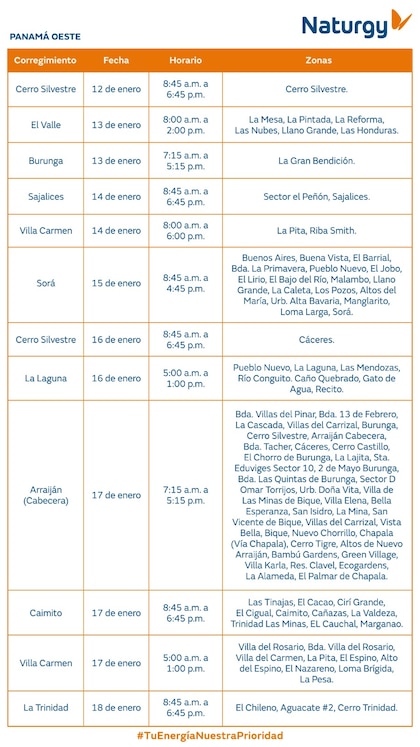 Trabajos de mantenimiento en la red eléctrica del 12 al 18 de enero 2026