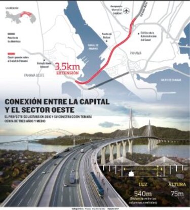 Seis consorcios, aptos para obra