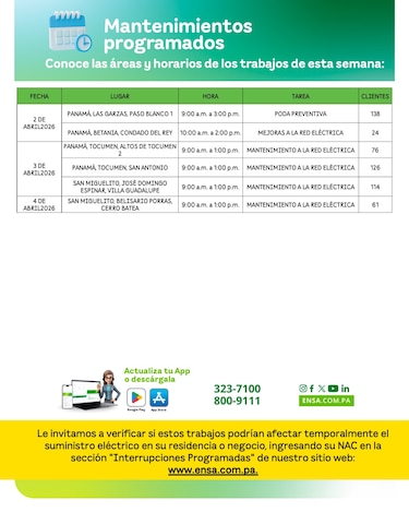 ENSA informa los mantenimientos programados del 30 de marzo al 4 de abril de 2026