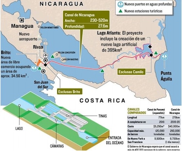 Empresa china anuncia que cambiará ruta del canal de Nicaragua