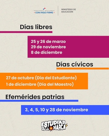 Calendario escolar 2027 en Panamá: clases iniciarán el 22 de febrero y tendrán 44 semanas