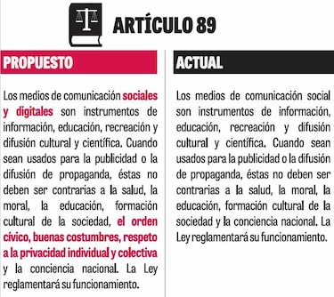 Bacal: reformas sobre medios de comunicación son un retroceso