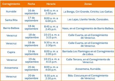 Trabajos de mantenimiento en la red eléctrica del 16 al 22 de septiembre de 2024