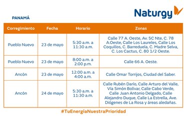 Trabajos de mantenimiento en la red eléctrica del 19 al 25 de mayo 2025