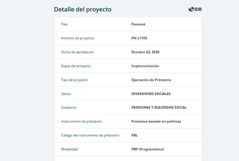 Panamá suscribirá préstamo por $350 millones para financiar el presupuesto y mejorar el sistema de pensiones de la CSS