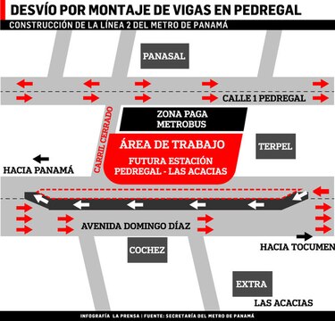 El sábado y lunes instalarán vigas de la línea dos en Pedregal