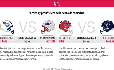 Tom Brady y sus Patriotas