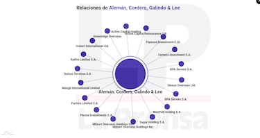 Panabrecht: anatomía de un escándalo