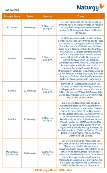 Trabajos de mantenimiento en la red eléctrica del 19 al 25 de mayo 2025