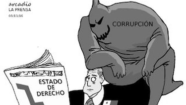 Impacto social de la corrupción
