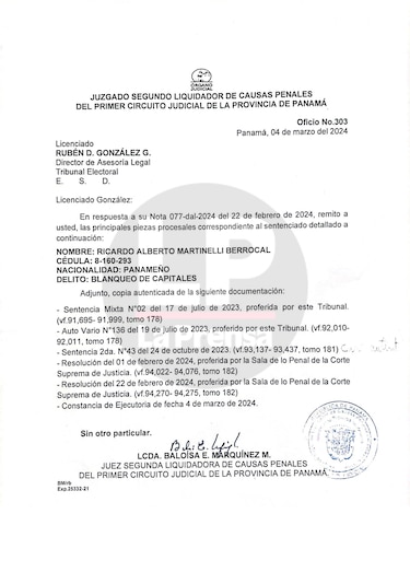 La sentencia condenatoria de New Business queda ejecutoriada, a partir de hoy