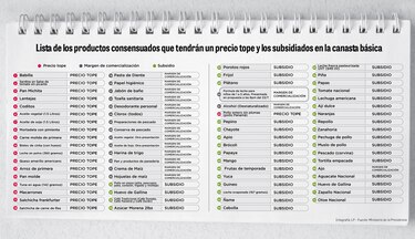 Advierten de mayor intervención del Estado