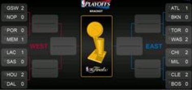 Rockets, Cavaliers y Wizards siguen con paso firme en playoff