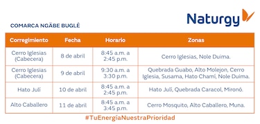 Trabajos de mantenimiento en la red eléctrica del 7 al 13 de abril de 2025