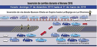 Empieza inversión de carriles en la vía Interamericana