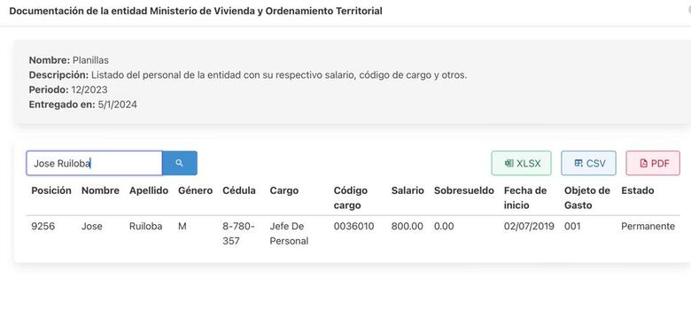San Miguelito: denuncian en la Fiscalía Electoral al exjefe de la AIG y al sobrino del diputado Raúl Pineda
