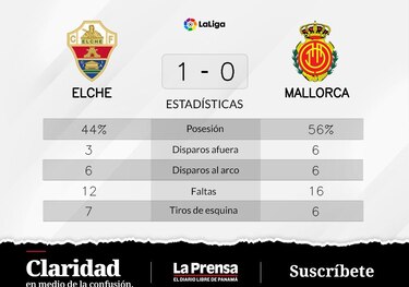 Boye mete un gol y hunde a Mallorca