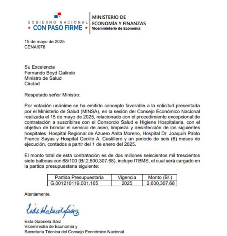 El Minsa obtiene $5.9 millones para pagar a Hombres de Blanco, por seis meses de servicio