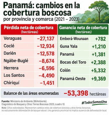 La mina, nuestra casa común y los talentos que Dios nos confió