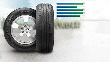Michelin invertirá 450 millones de dólares en nueva fábrica de neumáticos en México