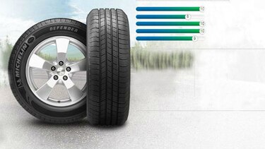 Michelin invertirá 450 millones de dólares en nueva fábrica de neumáticos en México