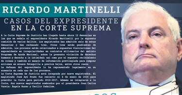 Casos del expresidente Ricardo Martinelli en la Corte Suprema de Justicia