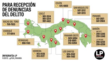 Violencia doméstica, una inquietud en grupos defensores de las mujeres