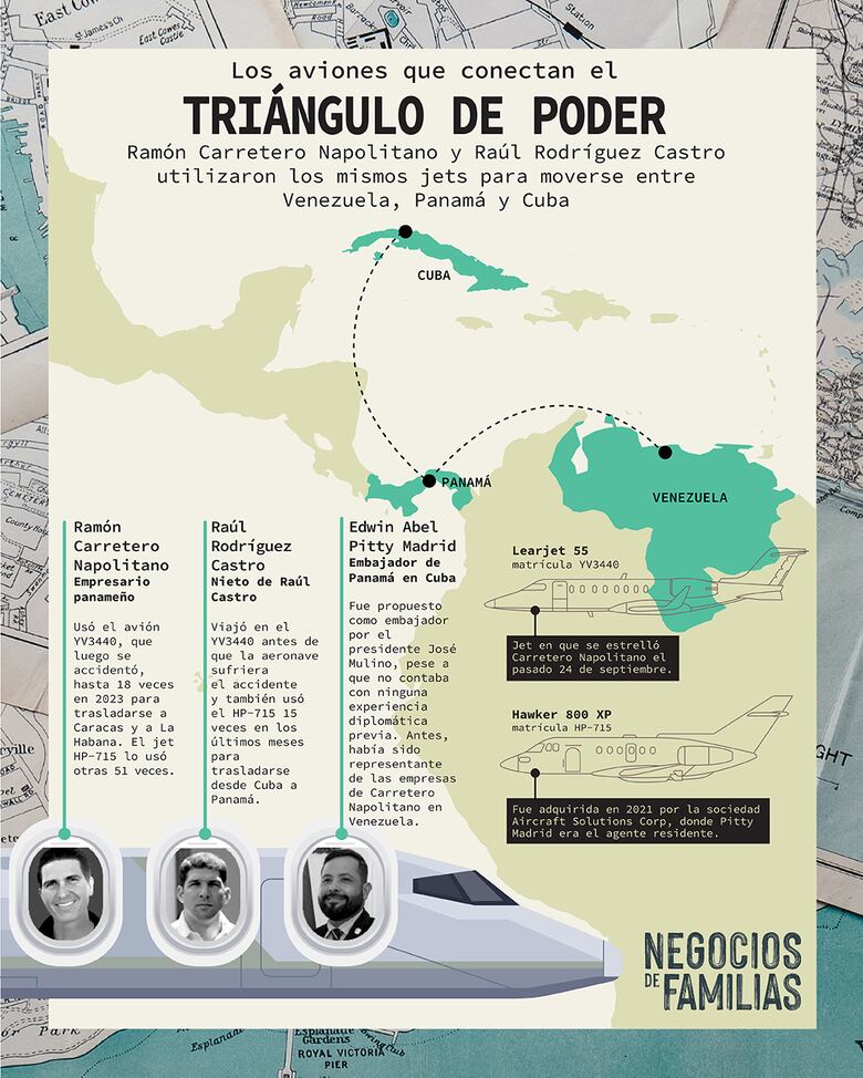 Las rutas del poder: así se mueve el nieto de Raúl Castro en Panamá 