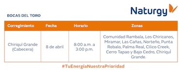 Trabajos de mantenimiento en la red eléctrica Del 6 al 12 de abril de 2026