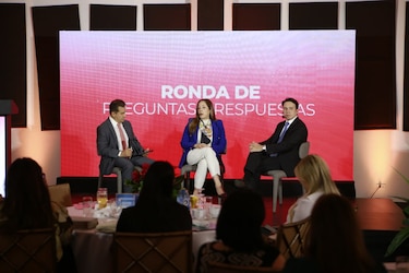 Visión Coclé 2026: Perspectivas y retos económicos para una región en transformación