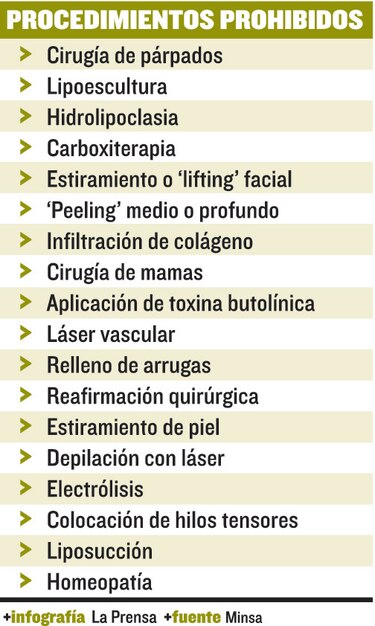 Violan resolución de Salud