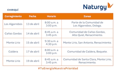 Trabajos de mantenimiento en la red eléctrica del 13 al 19 de abril de 2026