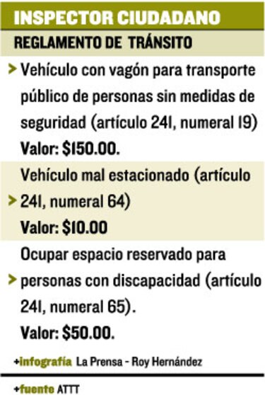 Aplicación, entre críticas y elogios