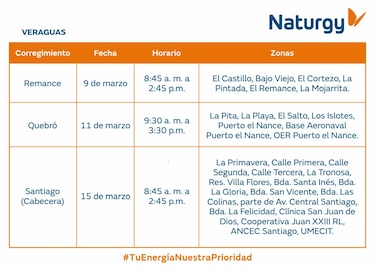 Trabajos de mantenimiento en la red eléctrica del 9 al 15 de marzo de 2026