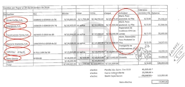 Acevedo Ureña dirigió su propia operación para obtener dinero de Bagatrac