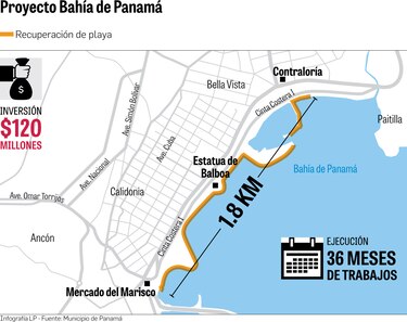 Club de Yates y Pesca, en medio de otra obra pública