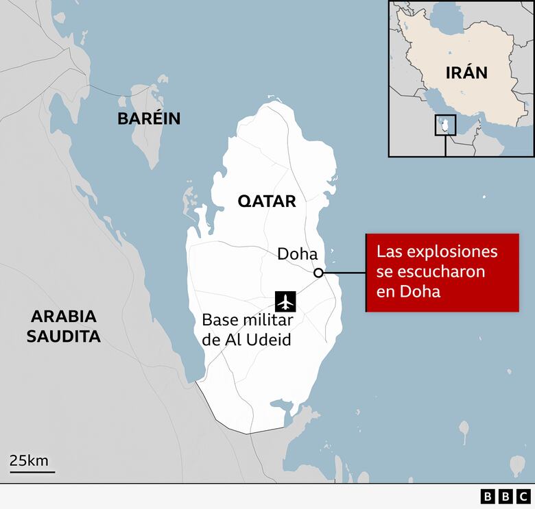 Irán lanza misiles contra la base militar de Estados Unidos en Catar sin causar grandes daños