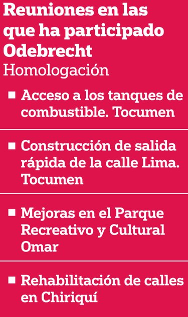Odebrecht intenta licitar por cuarta vez