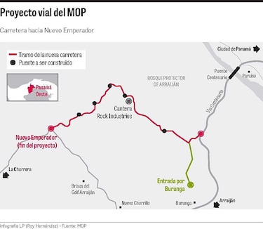 Licitación de polémica vía, en su etapa final
