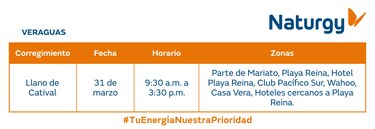 Trabajos de mantenimiento en la red eléctrica del 30 de marzo al 5 de abril de 2026
