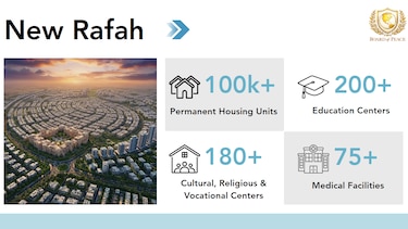 Cómo es el polémico plan para construir una ‘Nueva Gaza’ con rascacielos que presentó Estados Unidos en el Foro de Davos