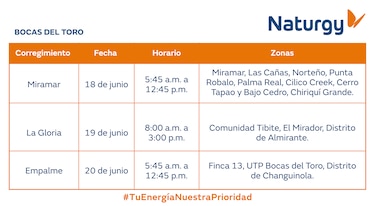 Trabajos de mantenimiento en la red eléctrica del 15 al 21 de junio de 2026