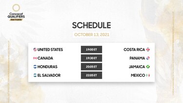 Panamá se instala en Toronto para su partido ante Canadá por las eliminatorias mundialistas