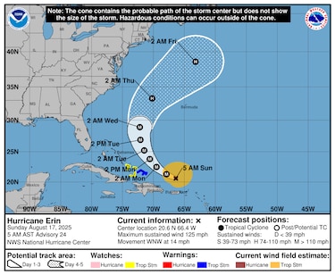 El huracán Erin rebaja su fuerza a categoría 3 mientras provoca fuertes lluvias al Caribe