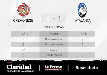 Cremonese empate de visitante ante Atalanta