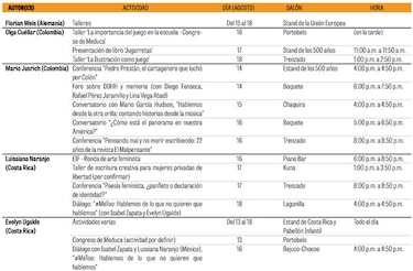 Agenda de los invitados a la Feria del Libro 2019