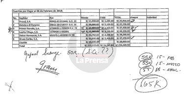 Acevedo Ureña dirigió su propia operación para obtener dinero de Bagatrac