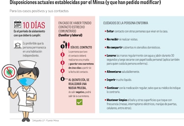 Más de 300 mil personas, aisladas y en cuarentena