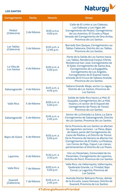 Trabajos de mantenimiento en la red eléctrica del 3 al 9 de febrero de 2025