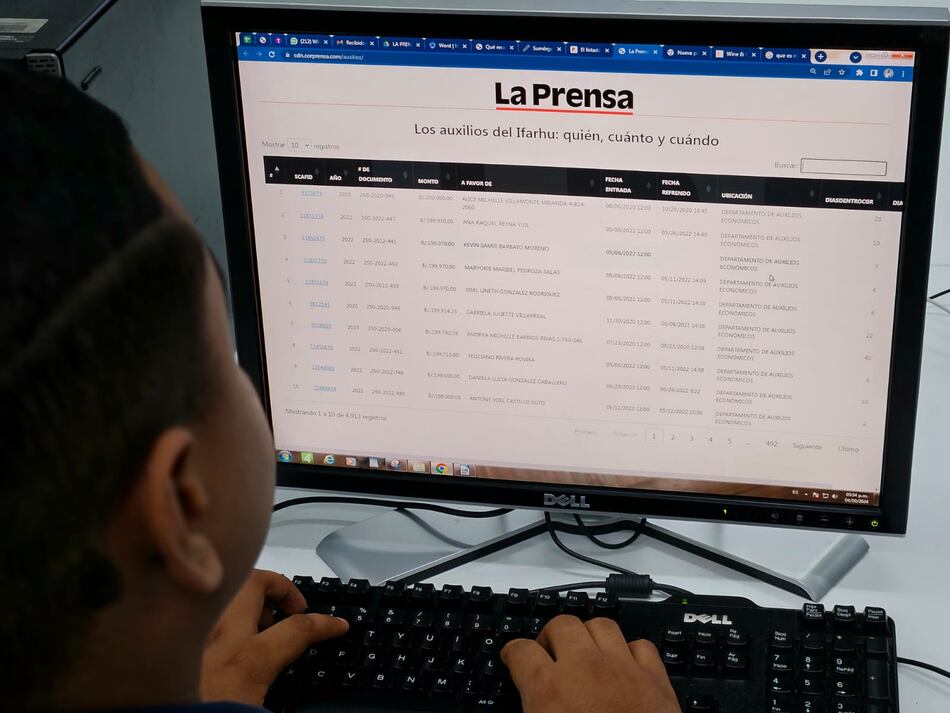 Funcionarios del Ifarhu recibieron hasta seis y siete auxilios, cada uno